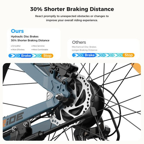 Foride Xtremer 3 Elektrijalgratas hüdraulilised pidurid Foride Xtremer 3 Elektrijalgratas hüdraulilised pidurid